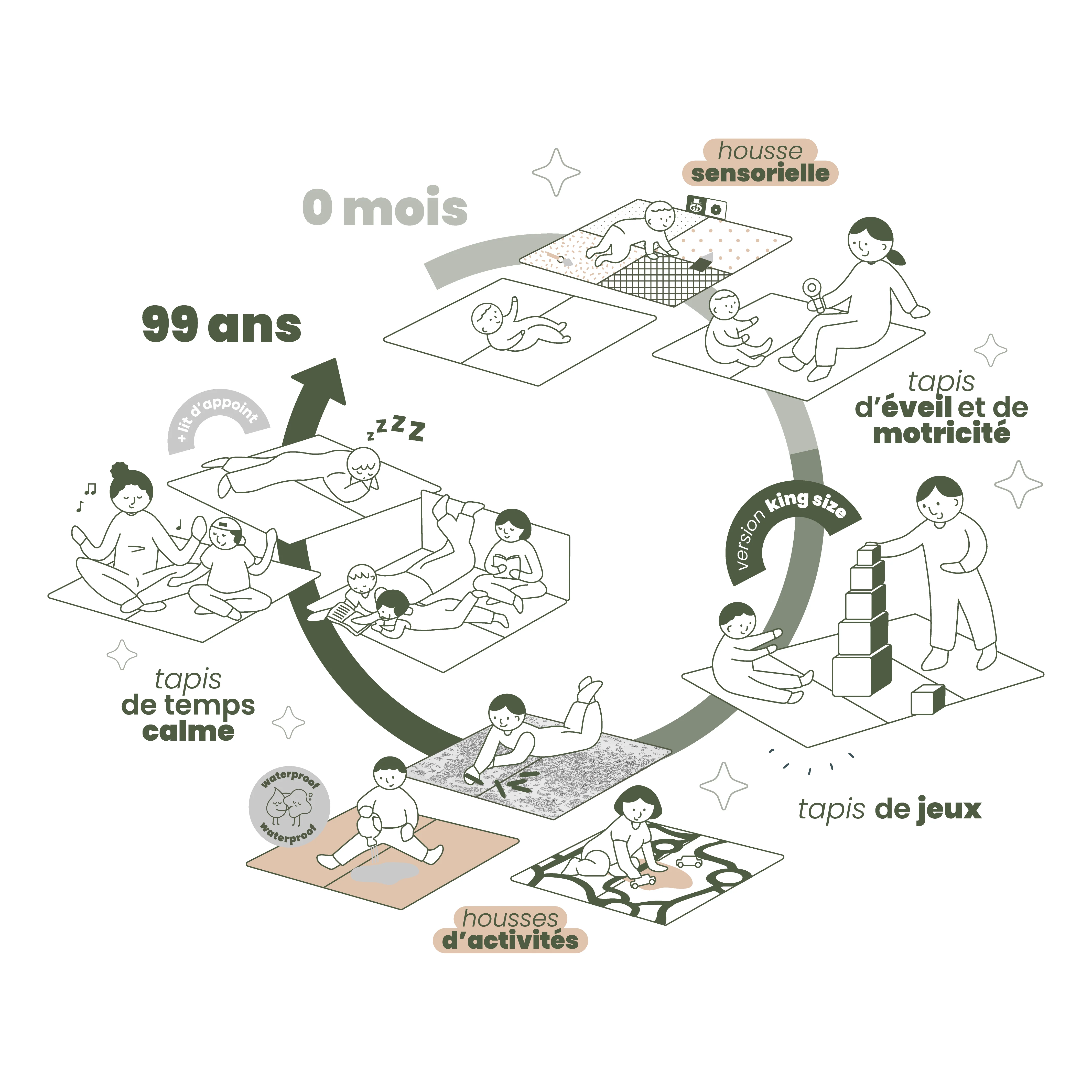 Image du produit 9